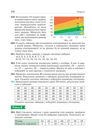 9 klas algebra_bevz_2017