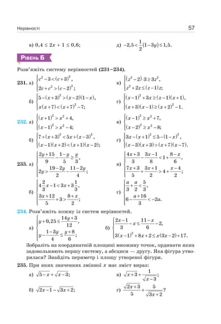 9 klas algebra_bevz_2017