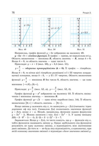 9 klas algebra_bevz_2017