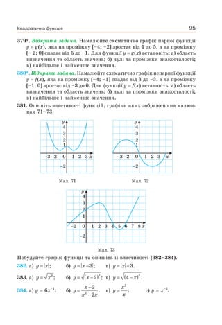 9 klas algebra_bevz_2017