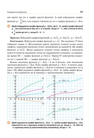 9 klas algebra_bevz_2017