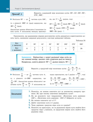 Algebra 10-klas-nelin-2018