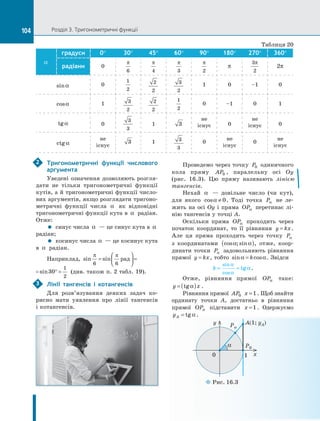 Algebra 10-klas-nelin-2018