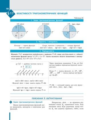 Algebra 10-klas-nelin-2018