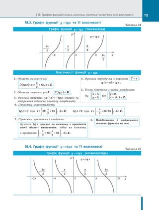 Algebra 10-klas-nelin-2018