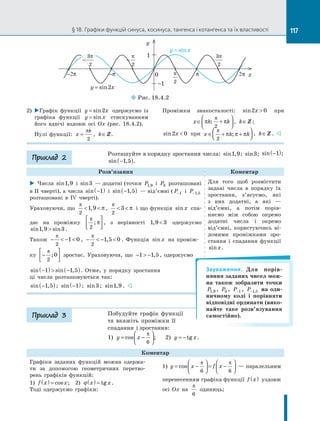 Algebra 10-klas-nelin-2018