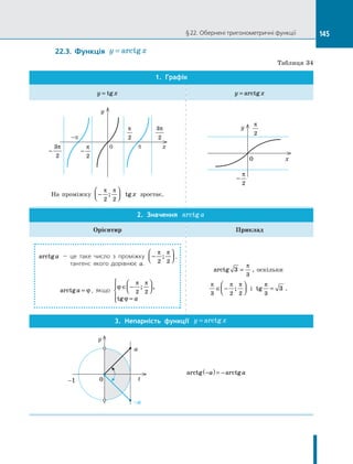 Algebra 10-klas-nelin-2018