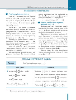 Algebra 10-klas-nelin-2018