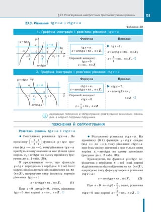 Algebra 10-klas-nelin-2018