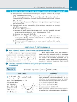 Algebra 10-klas-nelin-2018