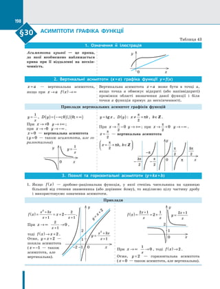 Algebra 10-klas-nelin-2018