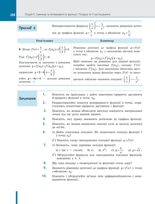 Algebra 10-klas-nelin-2018