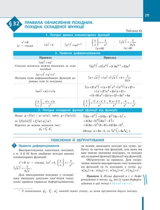 Algebra 10-klas-nelin-2018