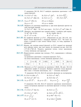 Algebra 10-klas-nelin-2018