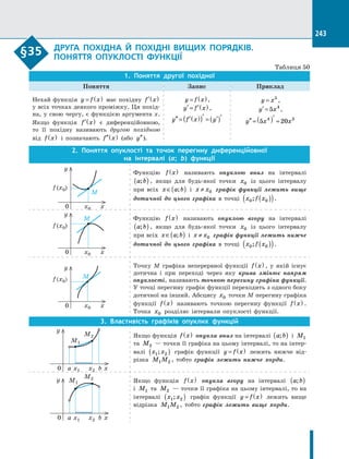 Algebra 10-klas-nelin-2018