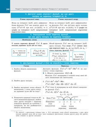 Algebra 10-klas-nelin-2018