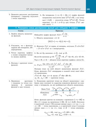 Algebra 10-klas-nelin-2018