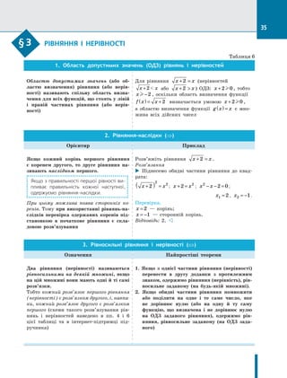 Algebra 10-klas-nelin-2018