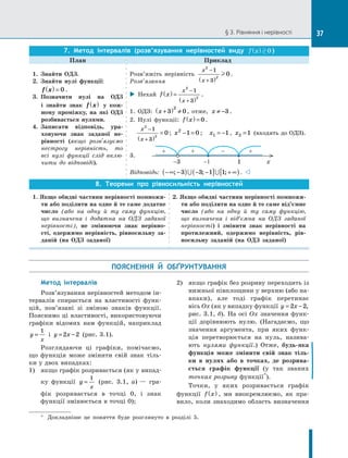 Algebra 10-klas-nelin-2018