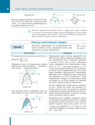 Algebra 10-klas-nelin-2018