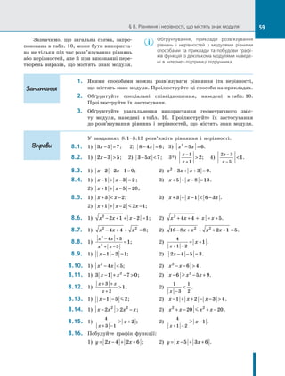 Algebra 10-klas-nelin-2018