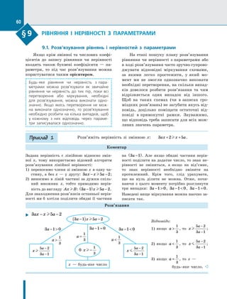 Algebra 10-klas-nelin-2018