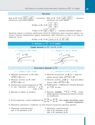 Algebra 10-klas-nelin-2018