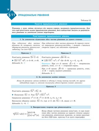 Algebra 10-klas-nelin-2018