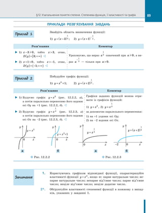 Algebra 10-klas-nelin-2018