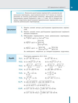 Algebra 10-klas-nelin-2018