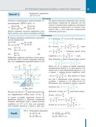 Algebra 10-klas-nelin-2018