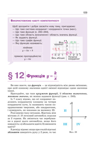 Alhebra 8-klas-bevz-2021