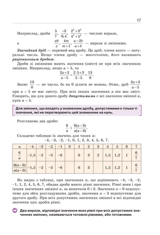 17
Наприклад, дроби
5
,
7
3
,
0,4
− 2 2
2 2
2 3
4 5
+
+
— числові вирази,
а
−
+ +
ab m a b
x m a b
4 2
, ,
1
— вирази зі змінними.
Звичайний дріб — окремий вид дробу. Це дріб, члени якого — нату-
ральні числа. Якщо члени дробу — многочлени, його називають
раціональним дробом.
Дроби зі змінними мають значення (зміст) не при всіх значеннях
змінних. Наприклад, якщо а = 5, то
2 3 2 5 3 13
.
5 5 5 0
+ ⋅ +
= =
− −
a
a
Запис
13
0
— не число, бо на 0 ділити не можна. Отже, дріб
2 3
5
+
−
a
a
при а = 5 не має змісту. При всіх інших значеннях а він має зміст.
Говорять, що для даного дробу допустимими є всі значення змінної а,
крім а = 5.
Для змінних, що входять у знаменник дробу, допустимими є тільки ті
значення, які не перетворюють цей знаменник на нуль.
Розглянемо два дроби:
6
a
і
6( 3)
.
( 3)
−
−
a
a a
Складемо таблицю їх значень для таких а:
–4, –3, –2, –1, 0, 1, 2, 3, 4, 5, 6, 7.
а –4 –3 –2 –1 0 1 2 3 4 5 6 7
6
a
–1,5 –2 –3 –6 6 3 2 1,5 1,2 1
6
7
6( 3)
( 3)
−
−
a
a a
–1,5 –2 –3 –6 6 3 1,5 1,2 1
6
7
Як видно з таблиці, при значеннях а, що дорівнюють –4, –3, –2,
–1, 1, 2, 4, 5, 6, 7, обидва дроби мають рівні значення. Рівні вони і при
інших значеннях змінної а, за винятком 0 і 3. Значення а = 0 недопус-
тиме для обох розглядуваних дробів, значення а = 3 недопустиме для
другого дробу. При всіх допустимих значеннях змінної а всі відповідні
значення цих дробів рівні.
Два вирази, відповідні значення яких рівні при всіх допустимих зна-
ченнях змінних, називаються тотожно рівними, або тотожними.
 