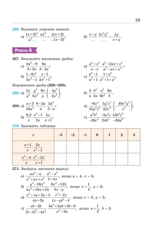 Alhebra 8-klas-bevz-2021