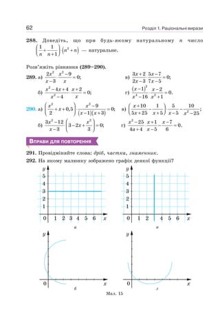 Alhebra 8-klas-bevz-2021