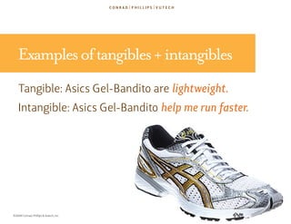 Examples of tangibles + intangibles
   Tangible: asics gel-bandito are lightweight.
   Intangible: asics gel-bandito help me run faster.




©2009 Conrad, Phillips & Vutech, Inc.
 