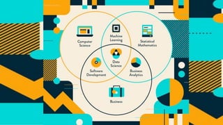 Introduction to Data Science