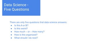 Challenges deep-dive
Machine learning teaches computers to do what comes naturally to
humans and animals: learn from experience. Machine learning
algorithms use computational methods to “learn” information directly
from data without relying on a predetermined equation as a model.
The algorithms adaptively improve their performance as the number
of samples available for learning increases.
Data Science -
Five Questions
There are only five questions that data science answers:
● Is this A or B?
● Is this weird?
● How much – or – How many?
● How is this organized?
● What should I do next?
 