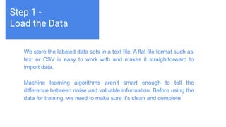 Challenges deep-dive
Machine learning teaches computers to do what comes naturally to
humans and animals: learn from experience. Machine learning
algorithms use computational methods to “learn” information directly
from data without relying on a predetermined equation as a model.
The algorithms adaptively improve their performance as the number
of samples available for learning increases.
Step 1 -
Load the Data
We store the labeled data sets in a text file. A flat file format such as
text or CSV is easy to work with and makes it straightforward to
import data.
Machine learning algorithms aren’t smart enough to tell the
difference between noise and valuable information. Before using the
data for training, we need to make sure it’s clean and complete
 