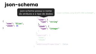 {
"nome": "Elias",
"idade": 36
}
{
"$schema": "http://json-schema.org/draft-04/schema#",
"type": "object",
"properties": {
"nome": {
"type": "string"
},
"idade": {
"type": "integer"
}
},
"required": [
"nome",
"idade"
],
"additionalProperties": false
}
json-schema possui o nome
do atributo e o tipo de dados
json-schema
 