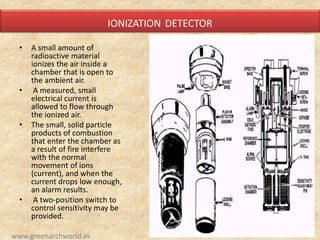 IONIZATION DETECTOR
• A small amount of
radioactive material
ionizes the air inside a
chamber that is open to
the ambient air.
• A measured, small
electrical current is
allowed to flow through
the ionized air.
• The small, solid particle
products of combustion
that enter the chamber as
a result of fire interfere
with the normal
movement of ions
(current), and when the
current drops low enough,
an alarm results.
• A two-position switch to
control sensitivity may be
provided.
www.greenarchworld.in
 