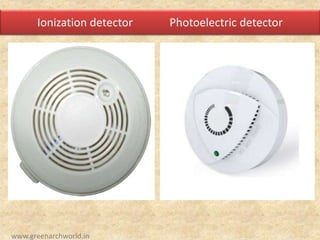 Ionization detector Photoelectric detector
www.greenarchworld.in
 