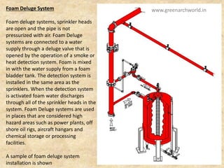 Foam Deluge System
Foam deluge systems, sprinkler heads
are open and the pipe is not
pressurized with air. Foam Deluge
systems are connected to a water
supply through a deluge valve that is
opened by the operation of a smoke or
heat detection system. Foam is mixed
in with the water supply from a foam
bladder tank. The detection system is
installed in the same area as the
sprinklers. When the detection system
is activated foam water discharges
through all of the sprinkler heads in the
system. Foam Deluge systems are used
in places that are considered high
hazard areas such as power plants, off
shore oil rigs, aircraft hangars and
chemical storage or processing
facilities.
A sample of foam deluge system
installation is shown
www.greenarchworld.in
 