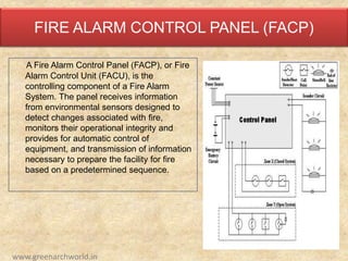 FIRE ALARM CONTROL PANEL (FACP)
A Fire Alarm Control Panel (FACP), or Fire
Alarm Control Unit (FACU), is the
controlling component of a Fire Alarm
System. The panel receives information
from environmental sensors designed to
detect changes associated with fire,
monitors their operational integrity and
provides for automatic control of
equipment, and transmission of information
necessary to prepare the facility for fire
based on a predetermined sequence.
www.greenarchworld.in
 