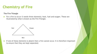 Chemistry of Fire
The Fire Triangle
 For a fire to occur it needs three elements; heat, fuel and oxygen. These are
illustrated by what is known as the Fire Triangle.
 If one of these elements is absent then a fire cannot occur. It is therefore important
to ensure that they are kept separated.
Heat
Oxygen
Fuel
 