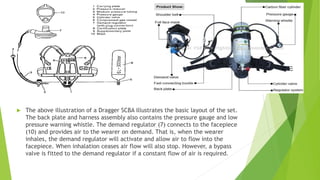  The above illustration of a Dragger SCBA illustrates the basic layout of the set.
The back plate and harness assembly also contains the pressure gauge and low
pressure warning whistle. The demand regulator (7) connects to the facepiece
(10) and provides air to the wearer on demand. That is, when the wearer
inhales, the demand regulator will activate and allow air to flow into the
facepiece. When inhalation ceases air flow will also stop. However, a bypass
valve is fitted to the demand regulator if a constant flow of air is required.
 