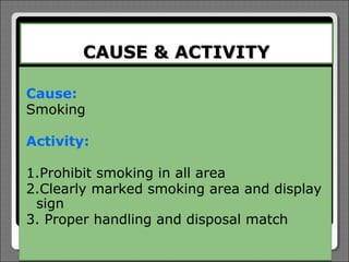 CAUSE & ACTIVITY

Cause:
Smoking

Activity:

1.Prohibit smoking in all area
2.Clearly marked smoking area and display
 sign
3. Proper handling and disposal match
 