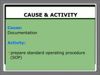 CAUSE & ACTIVITY

Cause:
Documentation

Activity:

prepare    standard operating procedure
 (SOP)
 