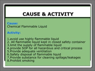 CAUSE & ACTIVITY
Cause:
Chemical Flammable Liquid

Activity:

1.avoid use highly flammable liquid
2. All flammable liquid kept in closed safety container
3.limit the supply of flammable liquid
4.provide SOP for all hazardous and critical process
5.Provide adequate ventilation
6.Safety disposal of flammable liquid
7.Provide substance for cleaning spillage/leakages
8.Prohibit smoking
 