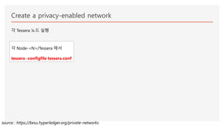 Create a privacy-enabled network
각 Tessera 노드 실행
각 Node-<N>/Tessera 에서
tessera -configfile tessera.conf
source : https://besu.hyperledger.org/private-networks
 